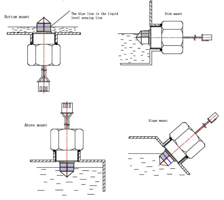 optical infrared water liquid level sensor 2